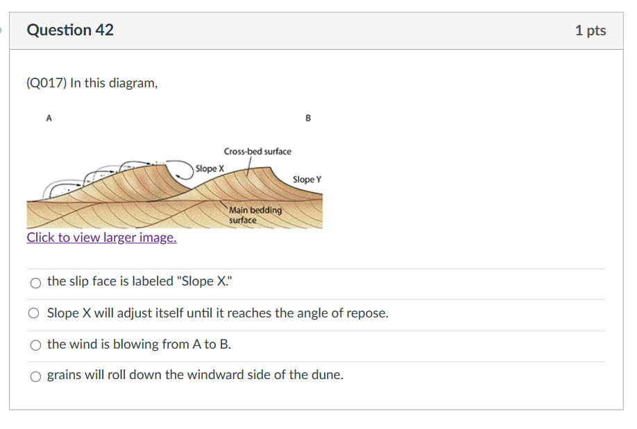 Solved Question 42 1 pts (Q017) In this diagram, A B the | Chegg.com
