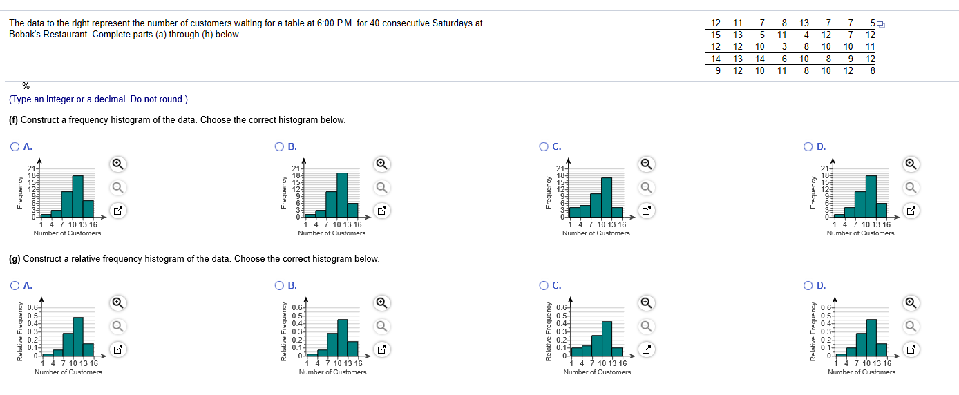 Solved The Data To The Right Represent The Number Of | Chegg.com