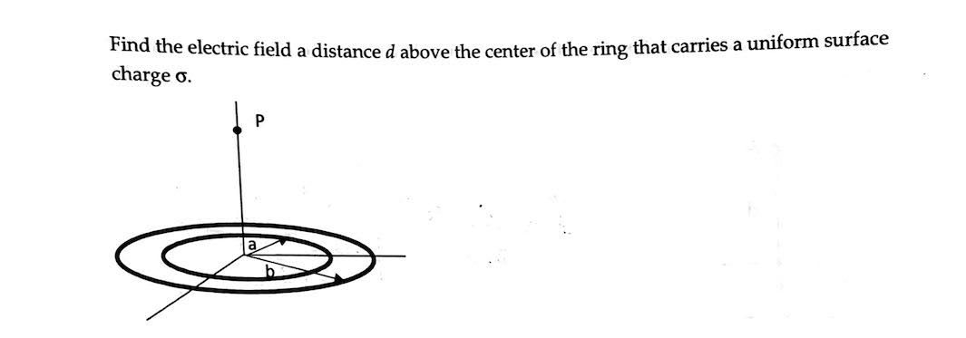 Solved Find the electric field a distance d above the center | Chegg.com
