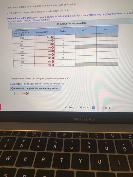 Solved The following table provides data for output (real | Chegg.com