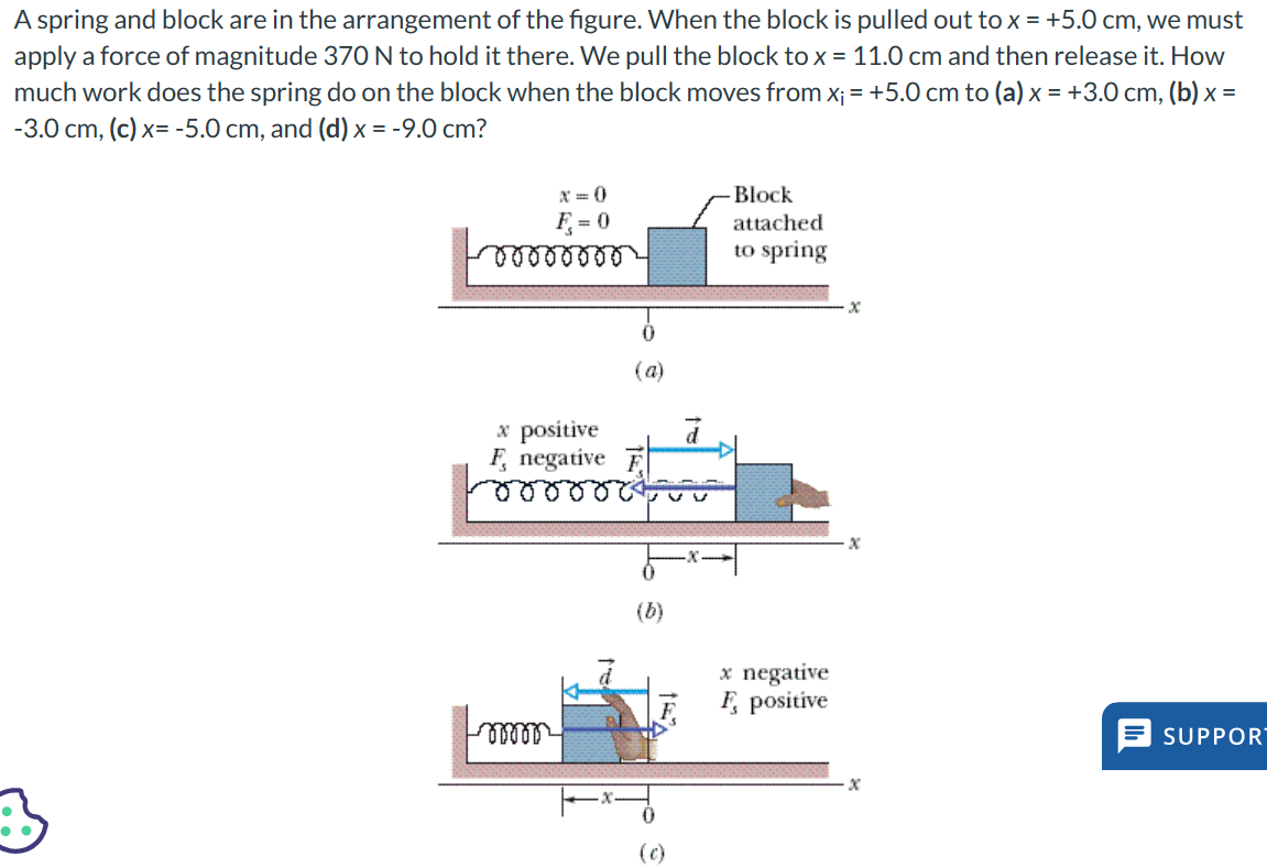 Solved A Spring And Block Are In The Arrangement Of The | Chegg.com