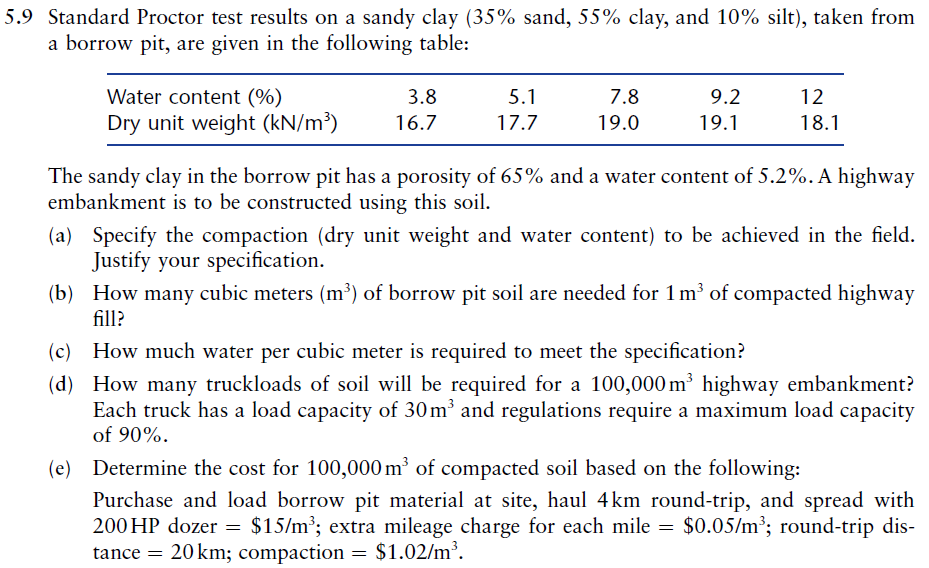 Solved 5.9 Standard Proctor test results on a sandy clay | Chegg.com