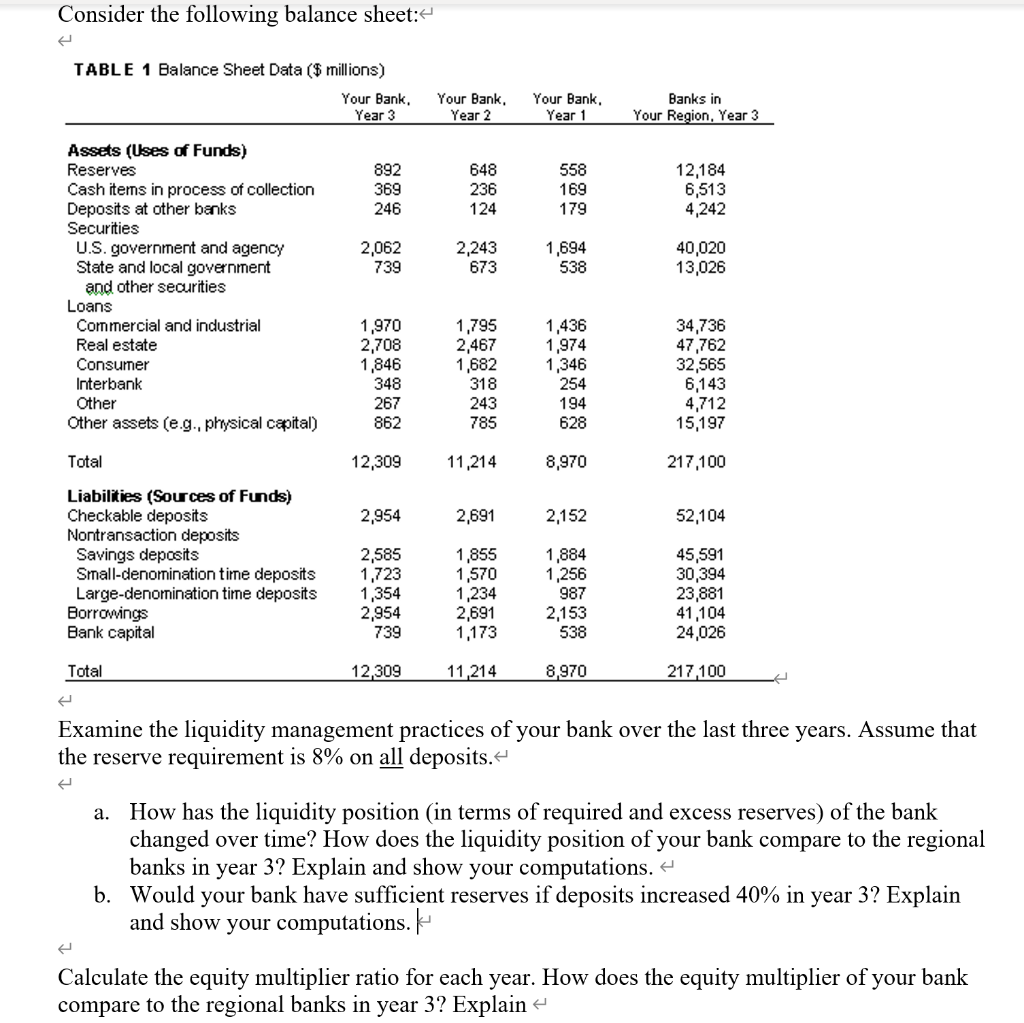 Consider The Following Balance Sheet:- Table 1 