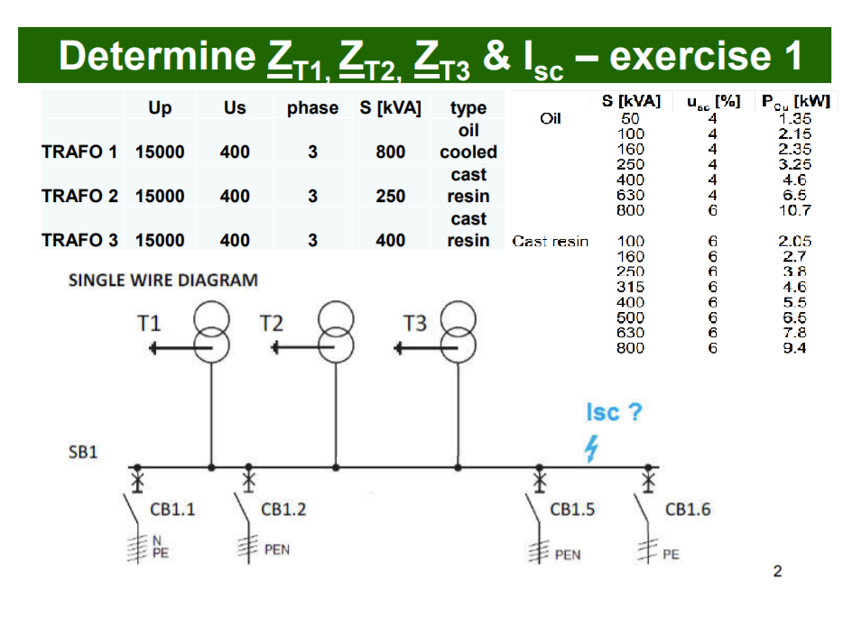 Solved Determine 211, 212, 213 & Isc – exercise 1 - Up Us | Chegg.com