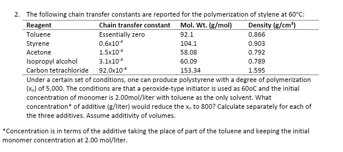 2. The following chain transfer constants are