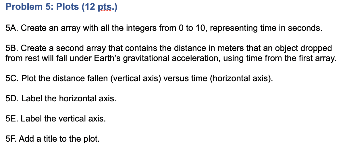 Solved Problem 5: Plots (12 pts.) 5A. Create an array with | Chegg.com