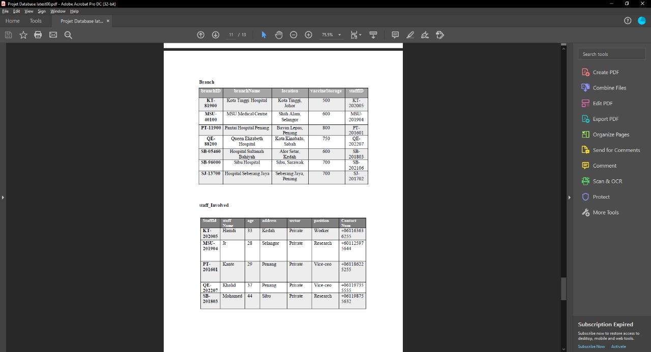 DATABASE SYSTEM AND INFORMATION RETRIEVAL STID3014 | Chegg.com