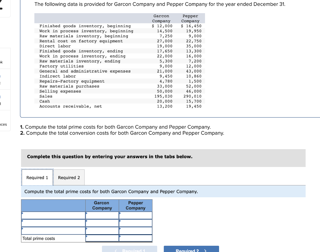 Solved 1. Compute The Total Prime Costs For Both Garcon | Chegg.com