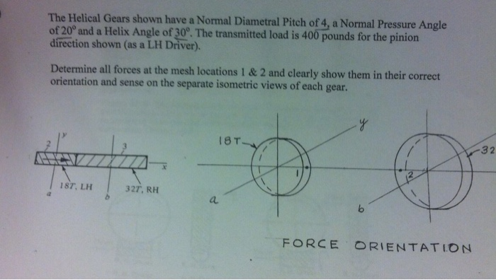 Solved Helical Gears shown have a Normal Diametral Pitch of | Chegg.com