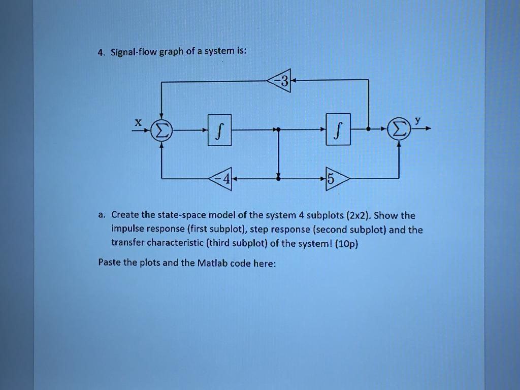 4. Signalflow graph of a system is х S a. Create