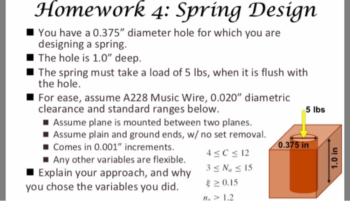 Solved The spring stiffness and internal diameter is part of | Chegg.com