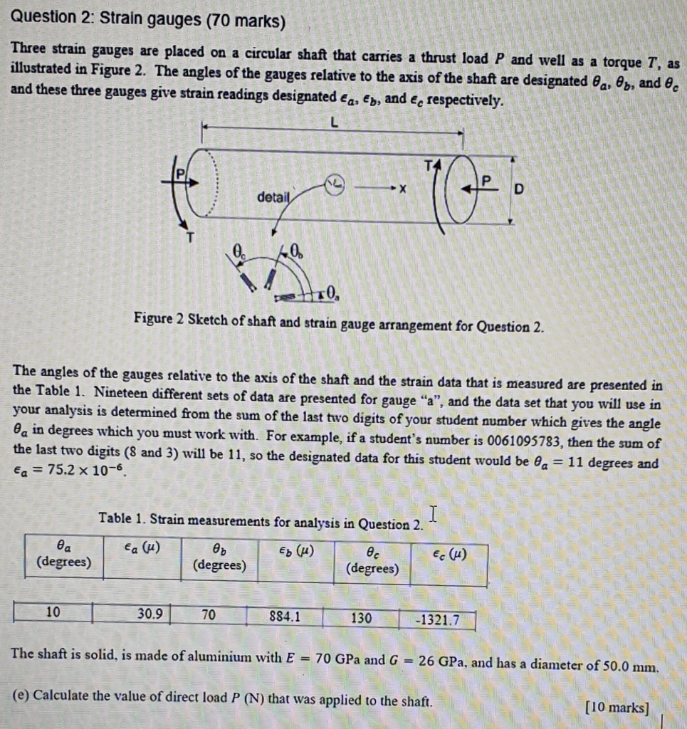 Solved Question 2: Strain gauges (70 marks) Three strain | Chegg.com