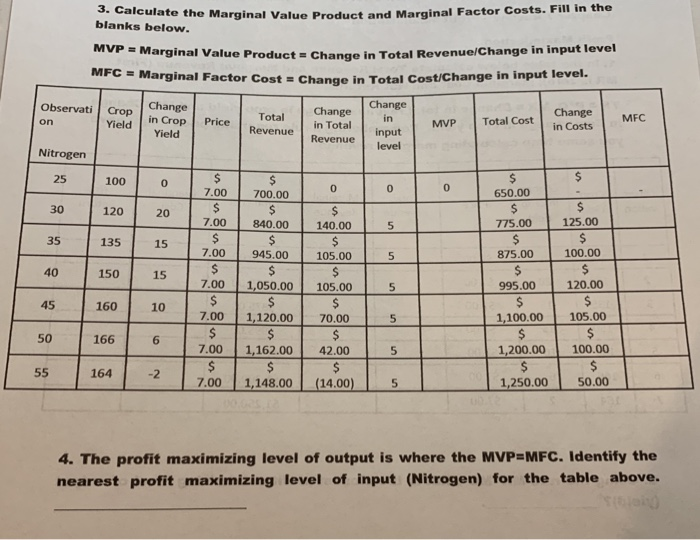 solved-3-calculate-the-marginal-value-product-and-marginal-chegg