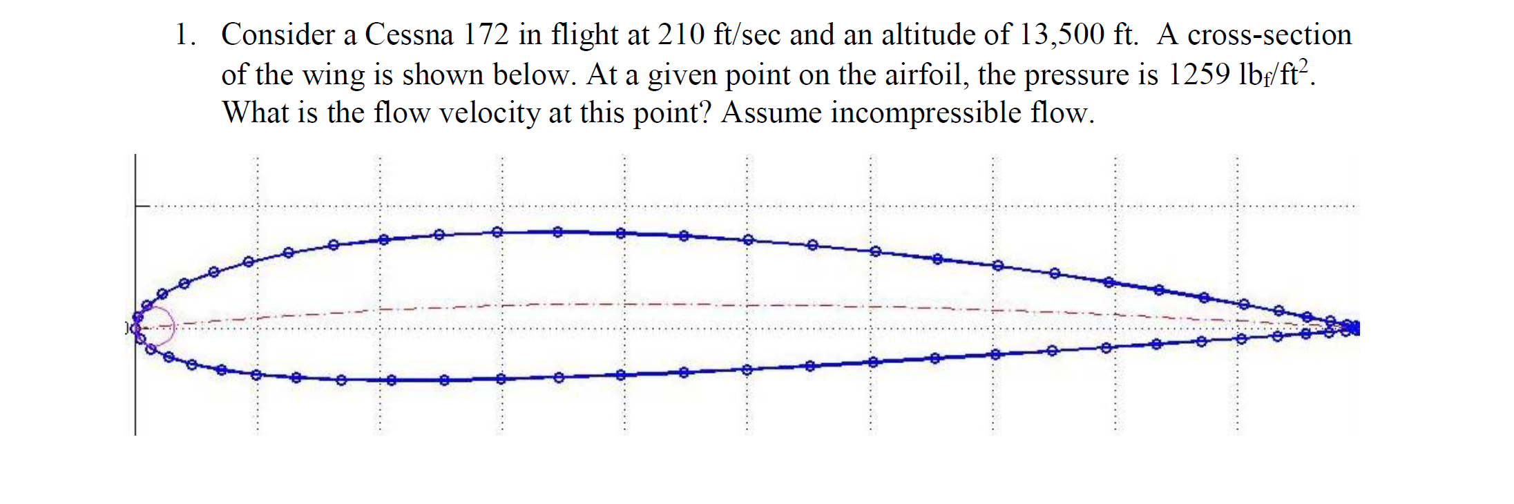 Solved 1. Consider a Cessna 172 in flight at 210 ft/sec and | Chegg.com