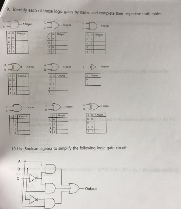 Solved Identify Each Of These Logic Gates By Name, And | Chegg.com