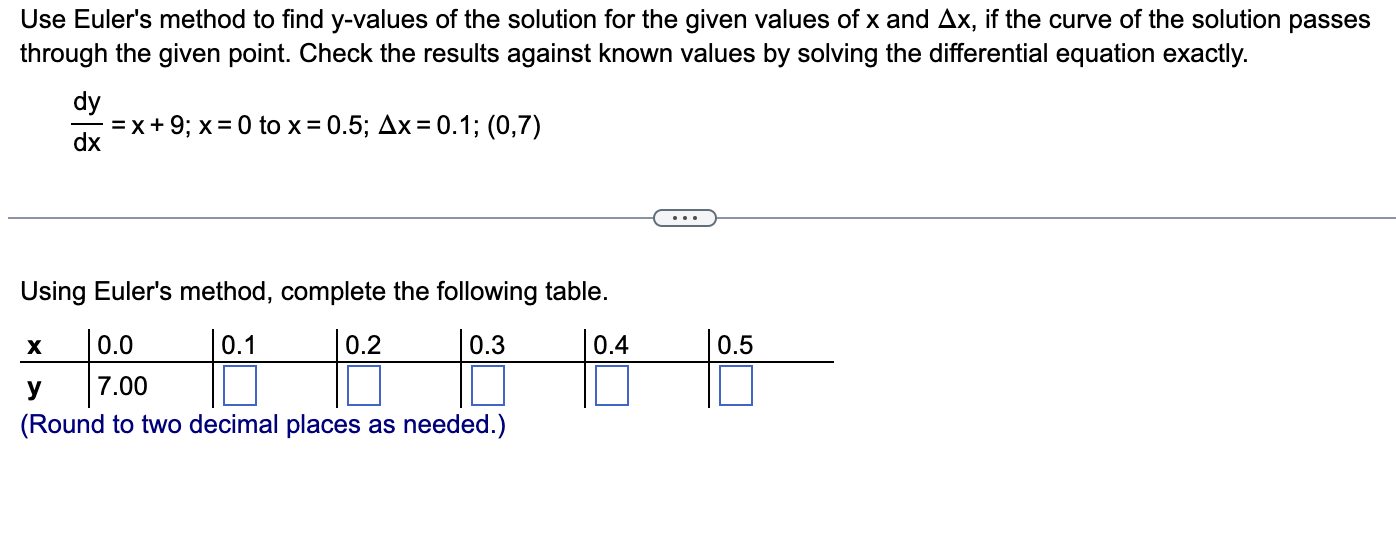 Solved Use Euler's Method To Find Y-values Of The Solution | Chegg.com