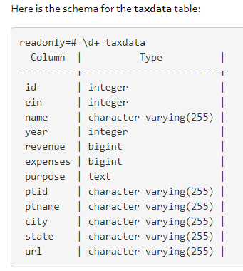 Solved Regular Expressions expressions to retrieve that meet | Chegg.com