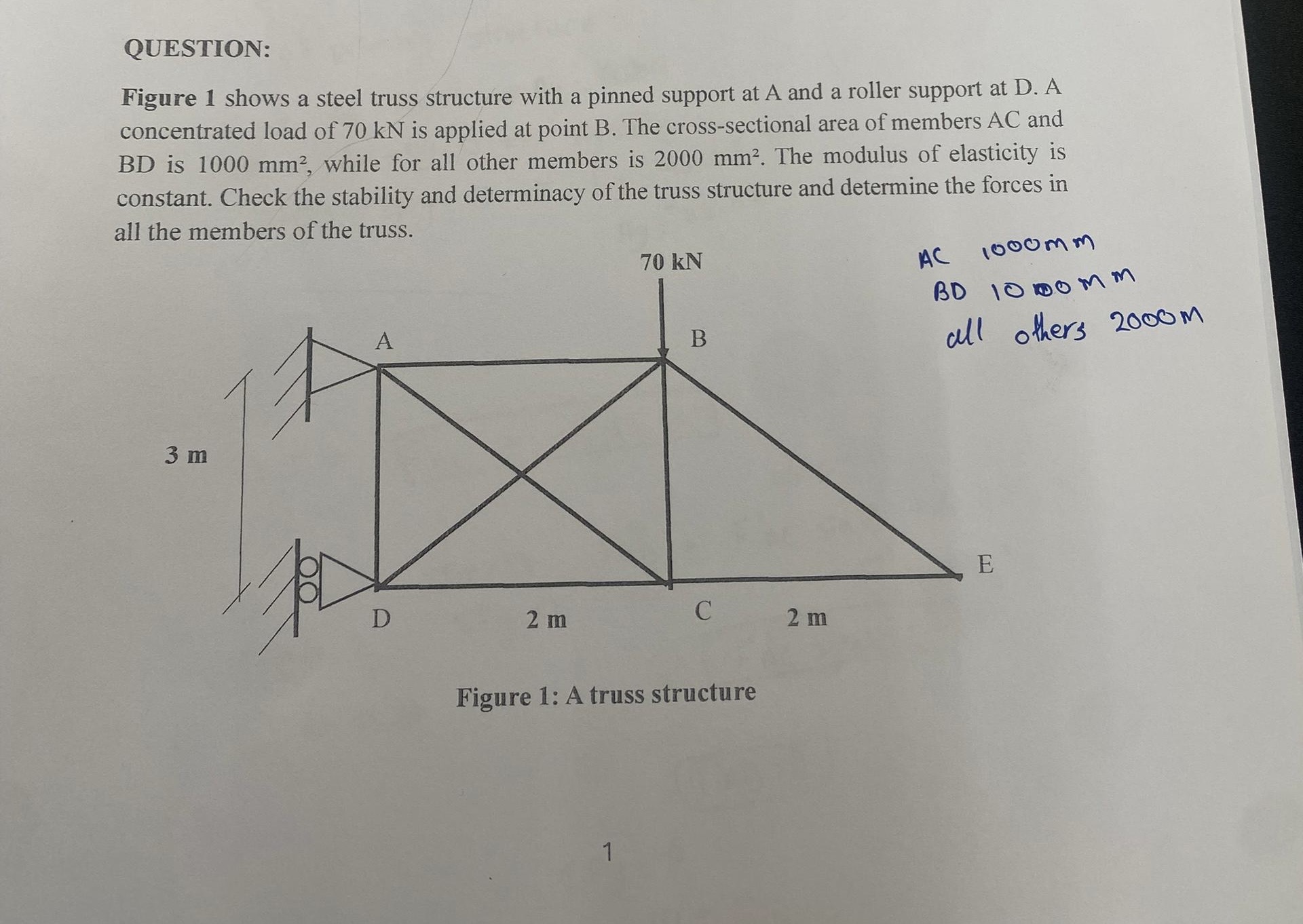 Solved QUESTION: Figure 1 ﻿shows a steel truss structure | Chegg.com