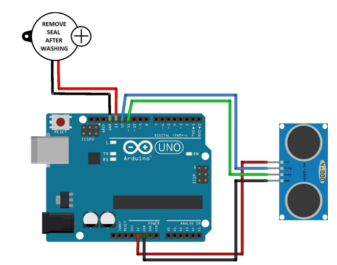 Solved Modify the provided code to show the distance and | Chegg.com