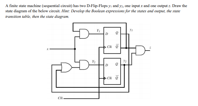 Solved A Finite State Machine (sequential Circuit) Has Two | Chegg.com