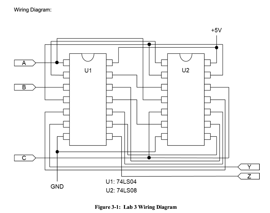 Solved Refer to TTL IC packaging information, the | Chegg.com