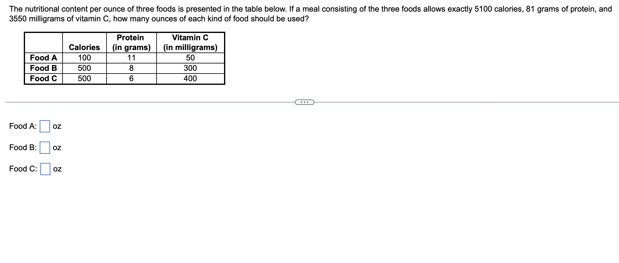 The nutritional content per ounce of three foods is presented in the table below. If a meal consisting of the three foods all