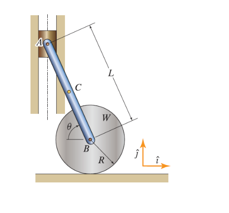 Solved The wheel W of radius R = 1.4 m rolls without slip on | Chegg.com