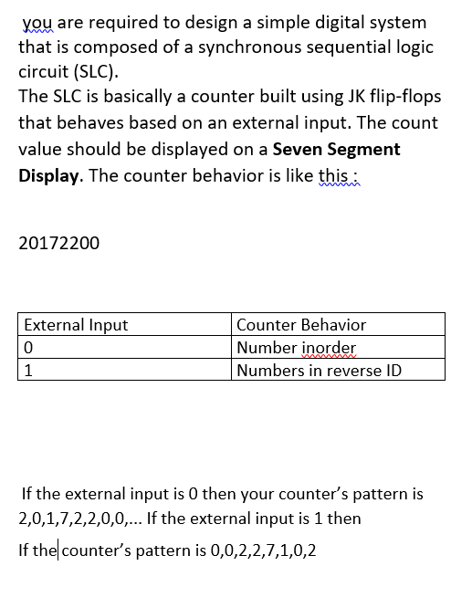 Solved you are required to design a simple digital system | Chegg.com