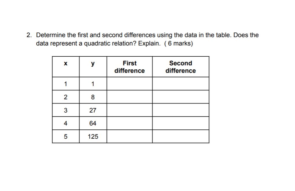Solved 2. Determine the first and second differences using | Chegg.com