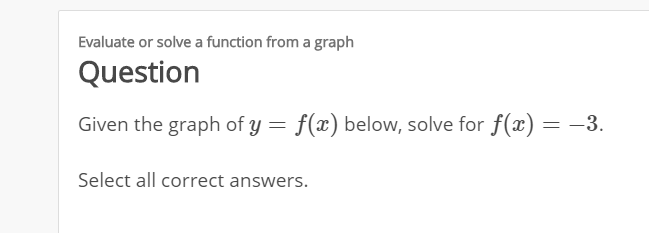 Solved Evaluate or solve a function from a graph Question | Chegg.com