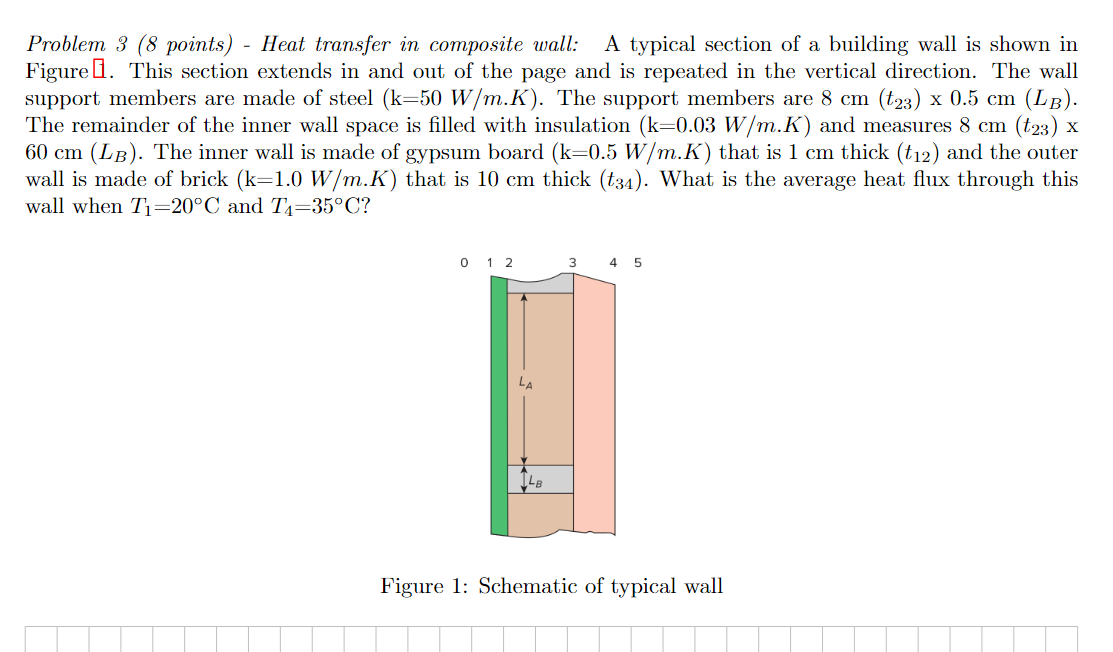Solved Problem 3 (8 points) - Heat transfer in composite | Chegg.com