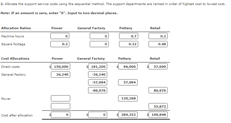 Solved Comparison Of Methods Of Allocation Duweynie Pottery Chegg Com