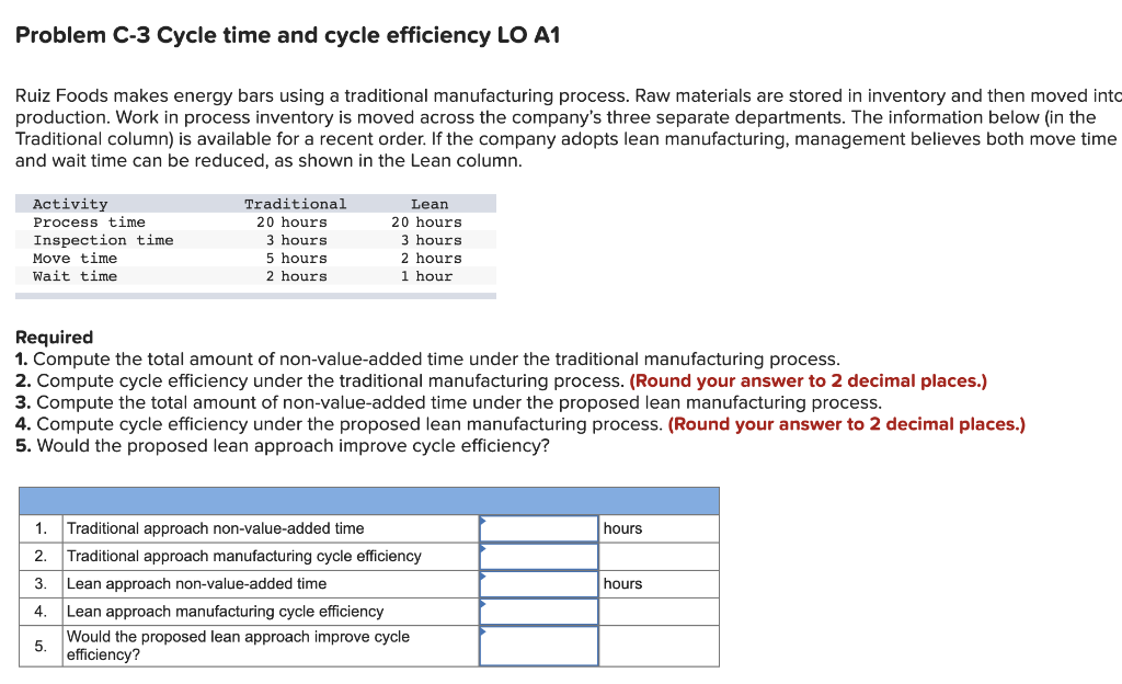 Solved Problem C-3 Cycle time and cycle efficiency LO A1 | Chegg.com