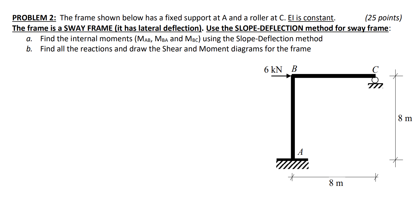 Solved PROBLEM 2: The frame shown below has a fixed support | Chegg.com