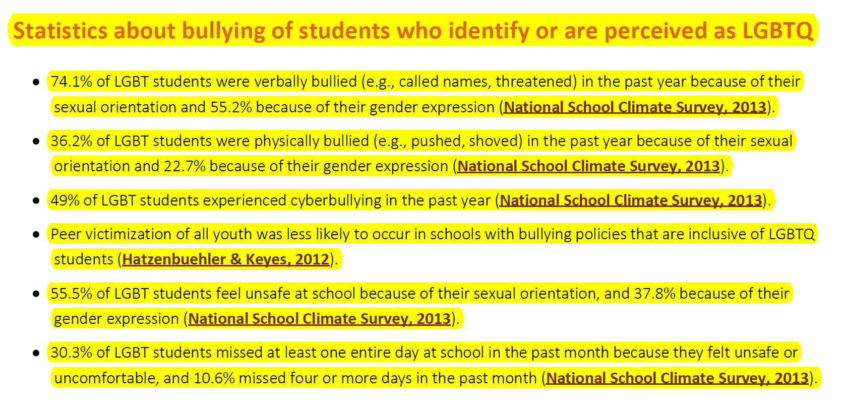 How Does Bullying Affect Health Bullying Can Chegg