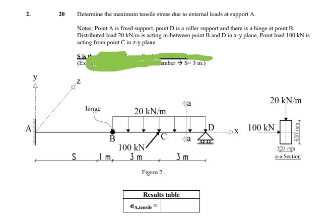 Solved 2. 20 Determine The Maximum Tensile Stress Due To | Chegg.com