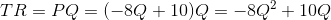 TR = PQ = (-8Q + 10)Q = -8Q^{2}+ 10Q