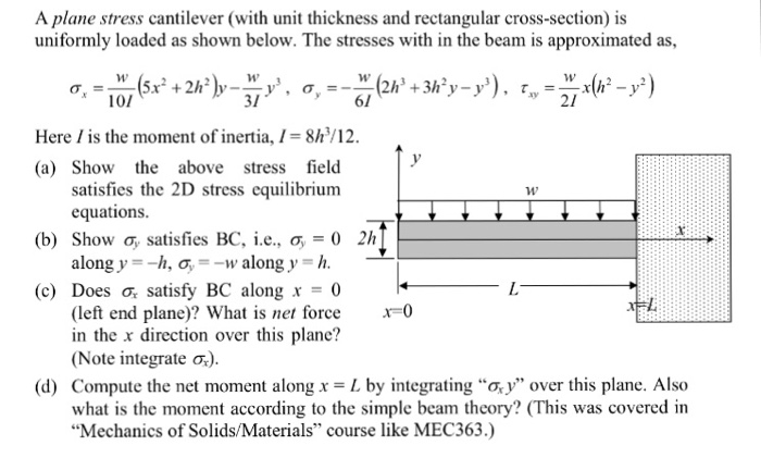 Solved A plane stress cantilever (with unit thickness and | Chegg.com