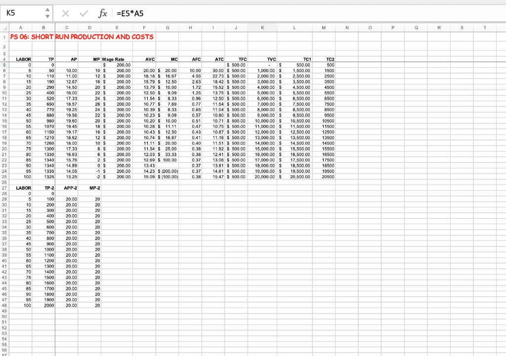 solved-can-you-determine-how-much-output-this-firm-should-chegg