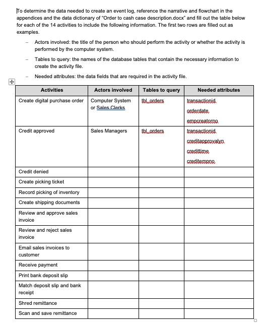 to-determine-the-data-needed-to-create-an-event-log-chegg