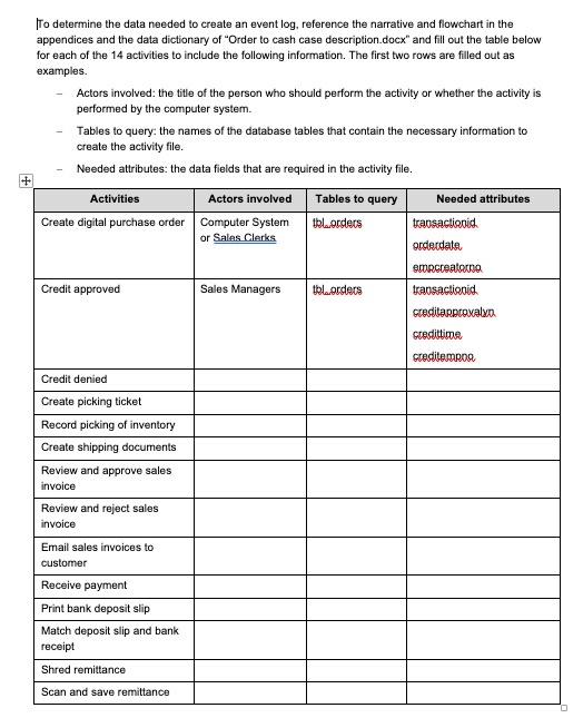 to-determine-the-data-needed-to-create-an-event-log-chegg