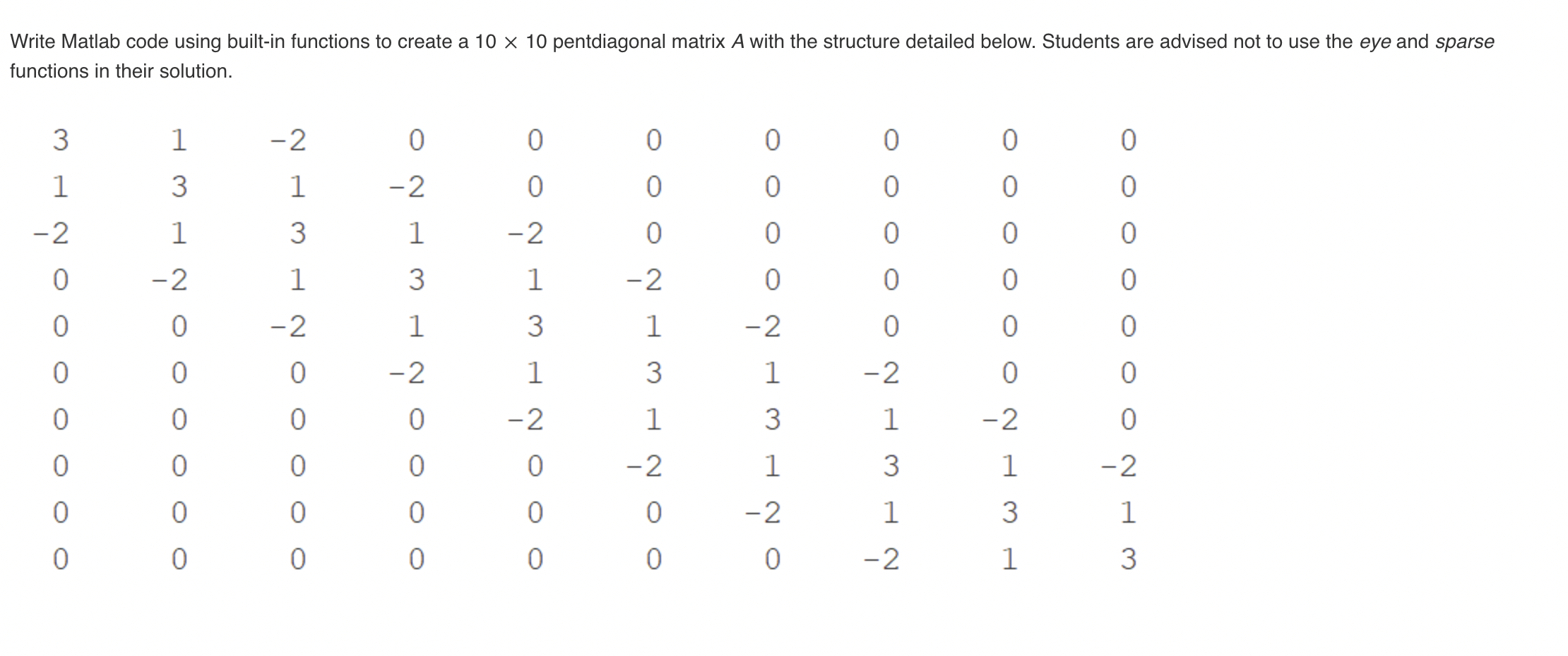 Solved Write Matlab Code Using Built In Functions To Create Chegg Com