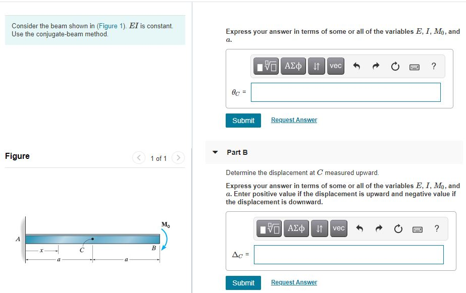 Solved Consider the beam shown in (Figure 1). EI is | Chegg.com