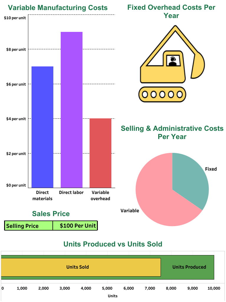 What is WAF: All You Need to Know VAR Sales Management Blog: News, Tips &  Many More By VARStreet