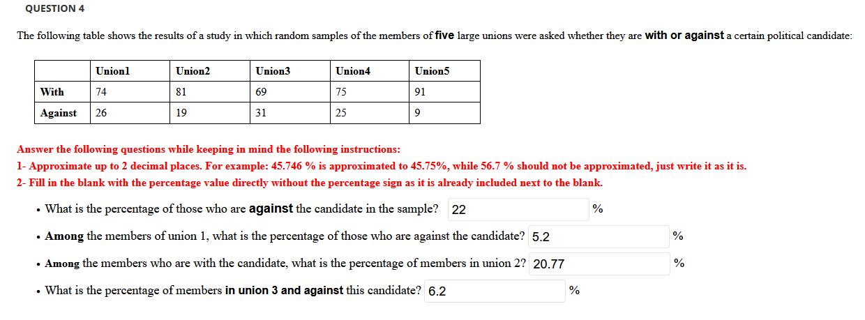 Solved QUESTION 4 The following table shows the results of a | Chegg.com
