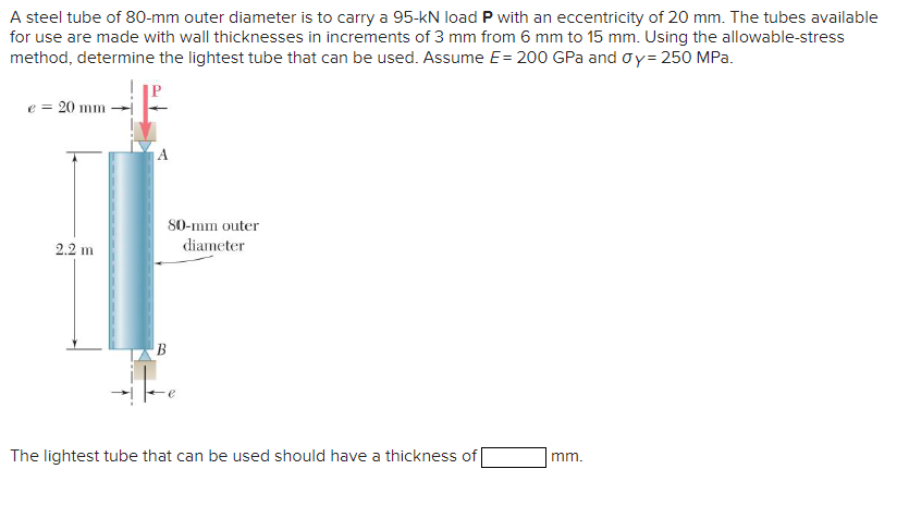 Solved A steel tube of 80-mm outer diameter is to carry a | Chegg.com