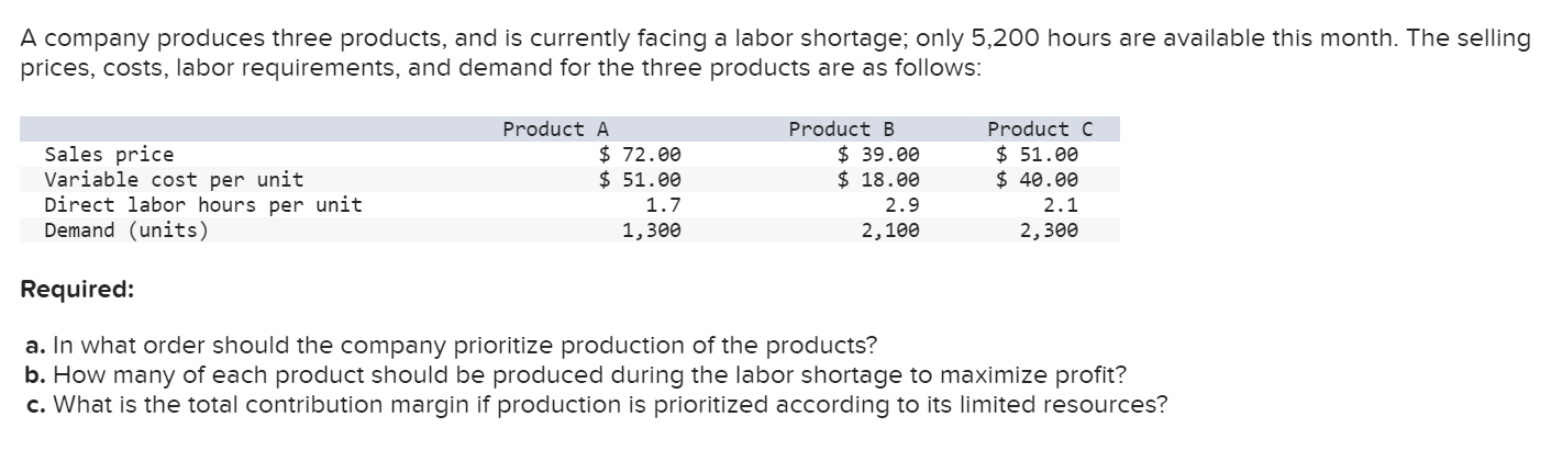 Solved A Company Produces Three Products, And Is Currently | Chegg.com