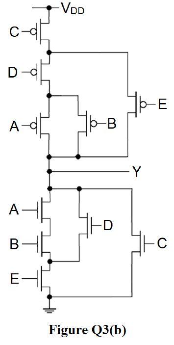 Solved A CMOS circuit is shown in Figure Q3(b). The circuit | Chegg.com