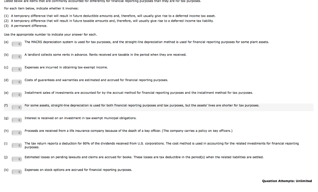 Solved Listed below are items that are commonly accounted