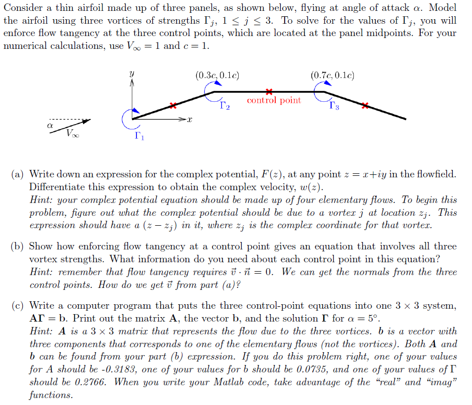 Solved Consider A Thin Airfoil Made Up Of Three Panels, As | Chegg.com